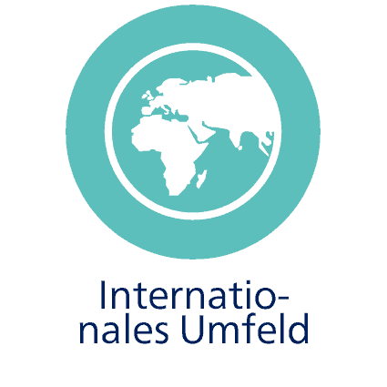 Karriere_International