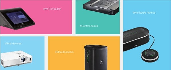 CloudConnector-2021-07-WebPage symphony-devices